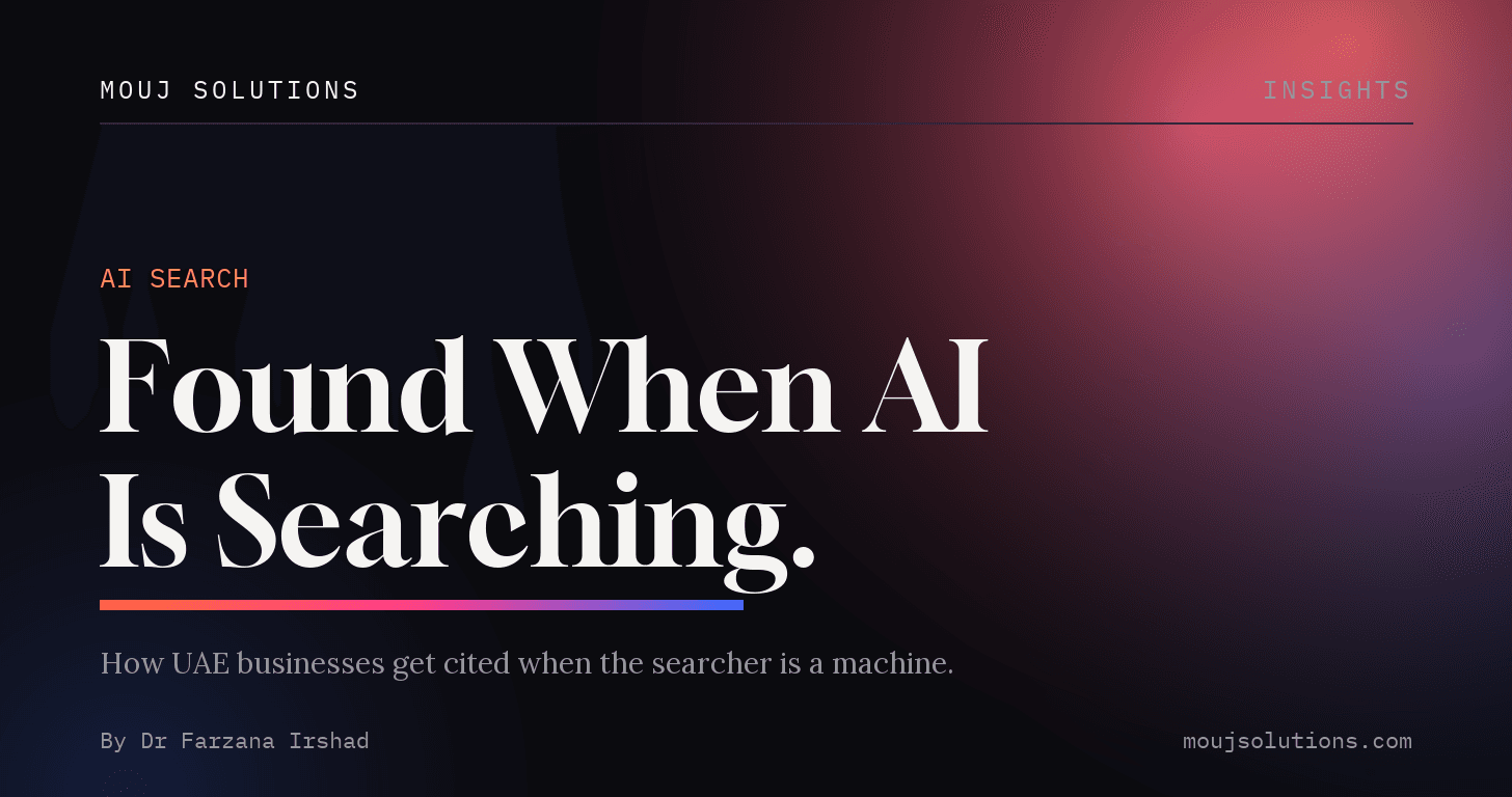 Dark banner reading Found When AI Is Searching, from Mouj Solutions.