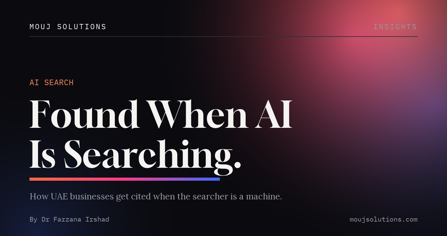 Dark banner reading Found When AI Is Searching, from Mouj Solutions.